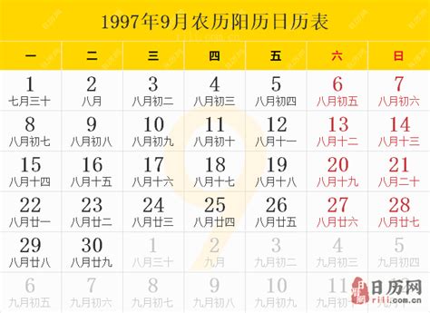 1997年11月22日|1997年日历表,1997年农历表（阴历阳历节日对照表）